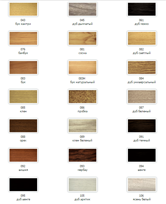 Порожек алюминиевый ПУ-06 (900*40*20 мм)